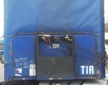 Синий Когель SN 24, объемом двигателя 0 л и пробегом 140 тыс. км за 7500 $, фото 2 на Automoto.ua