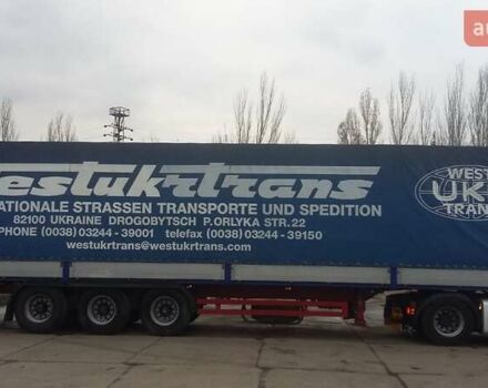 Синий Когель SN 24, объемом двигателя 0 л и пробегом 140 тыс. км за 7500 $, фото 3 на Automoto.ua