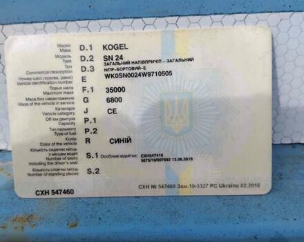 Синій Когель SN 24, об'ємом двигуна 0 л та пробігом 0 тис. км за 9200 $, фото 1 на Automoto.ua