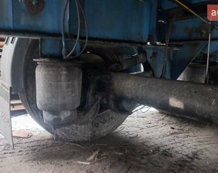 Синий Когель SN 24, объемом двигателя 0 л и пробегом 0 тыс. км за 5500 $, фото 11 на Automoto.ua