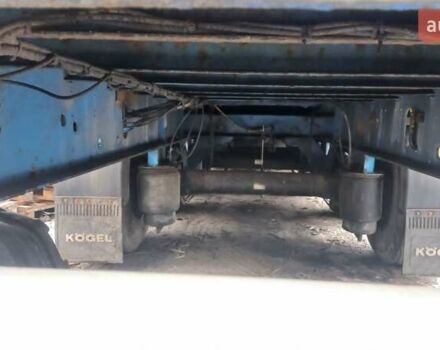 Синий Когель SN 24, объемом двигателя 0 л и пробегом 0 тыс. км за 5500 $, фото 9 на Automoto.ua