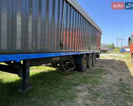 Синій Когель SN 24, об'ємом двигуна 0 л та пробігом 500 тис. км за 12500 $, фото 18 на Automoto.ua