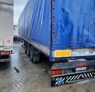 Синий Когель SN 24, объемом двигателя 0 л и пробегом 700 тыс. км за 4000 $, фото 4 на Automoto.ua