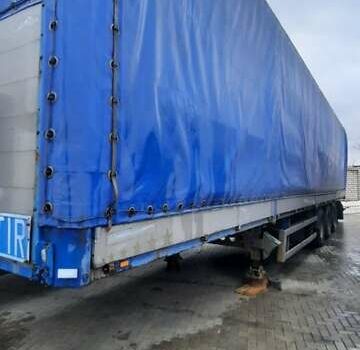 Синий Когель SN 24, объемом двигателя 0 л и пробегом 700 тыс. км за 4000 $, фото 6 на Automoto.ua