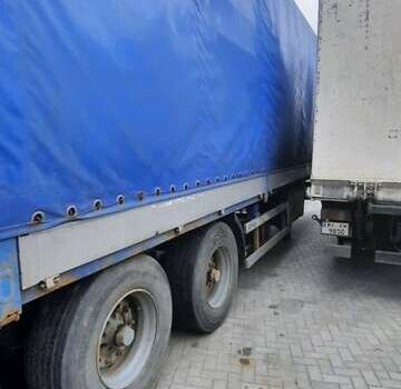 Синий Когель SN 24, объемом двигателя 0 л и пробегом 700 тыс. км за 4000 $, фото 2 на Automoto.ua