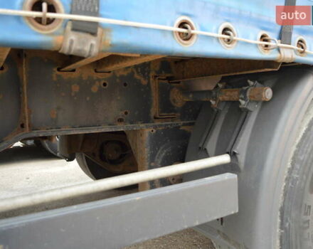 Синий Когель SN 24, объемом двигателя 0 л и пробегом 0 тыс. км за 7800 $, фото 7 на Automoto.ua