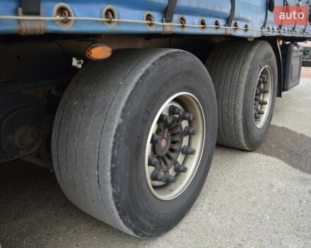 Синий Когель SN 24, объемом двигателя 0 л и пробегом 0 тыс. км за 7800 $, фото 9 на Automoto.ua