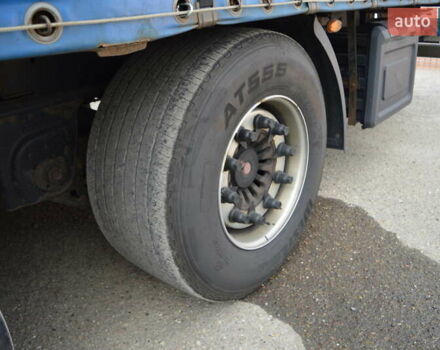 Синий Когель SN 24, объемом двигателя 0 л и пробегом 0 тыс. км за 7800 $, фото 11 на Automoto.ua