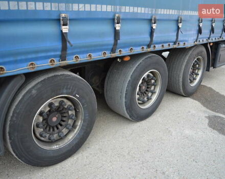 Синий Когель SN 24, объемом двигателя 0 л и пробегом 0 тыс. км за 7800 $, фото 6 на Automoto.ua