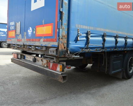 Синий Когель SN 24, объемом двигателя 0 л и пробегом 0 тыс. км за 7800 $, фото 16 на Automoto.ua