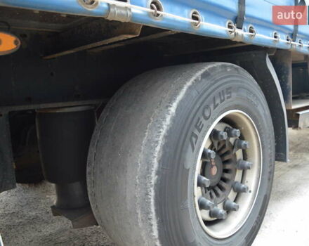 Синий Когель SN 24, объемом двигателя 0 л и пробегом 0 тыс. км за 7800 $, фото 24 на Automoto.ua