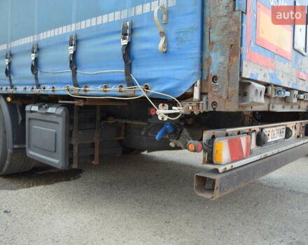 Синий Когель SN 24, объемом двигателя 0 л и пробегом 0 тыс. км за 7800 $, фото 12 на Automoto.ua