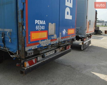 Синий Когель SN 24, объемом двигателя 0 л и пробегом 0 тыс. км за 7800 $, фото 14 на Automoto.ua