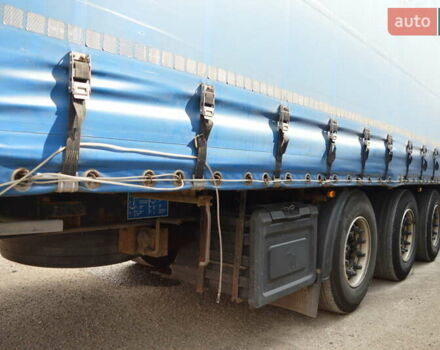 Синий Когель SN 24, объемом двигателя 0 л и пробегом 0 тыс. км за 7800 $, фото 21 на Automoto.ua