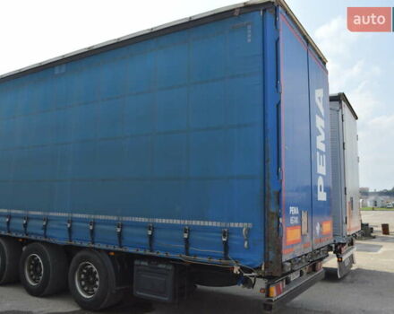 Синий Когель SN 24, объемом двигателя 0 л и пробегом 0 тыс. км за 7800 $, фото 13 на Automoto.ua