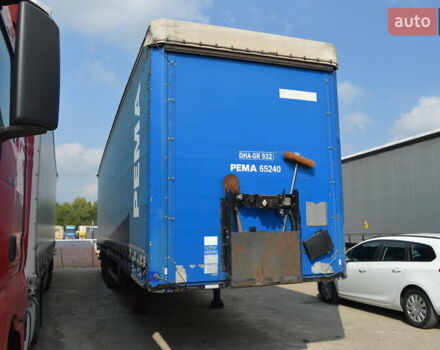 Синий Когель SN 24, объемом двигателя 0 л и пробегом 0 тыс. км за 7800 $, фото 1 на Automoto.ua