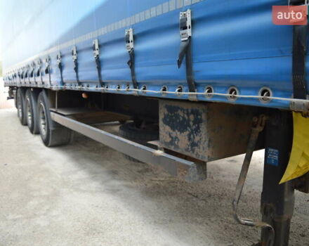 Синий Когель SN 24, объемом двигателя 0 л и пробегом 0 тыс. км за 7800 $, фото 27 на Automoto.ua