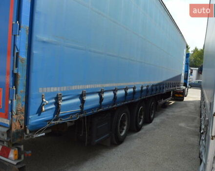 Синий Когель SN 24, объемом двигателя 0 л и пробегом 0 тыс. км за 7800 $, фото 19 на Automoto.ua