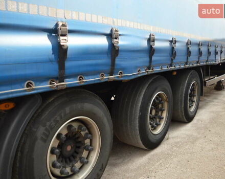 Синий Когель SN 24, объемом двигателя 0 л и пробегом 0 тыс. км за 7800 $, фото 22 на Automoto.ua