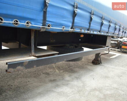 Синий Когель SN 24, объемом двигателя 0 л и пробегом 0 тыс. км за 7800 $, фото 25 на Automoto.ua