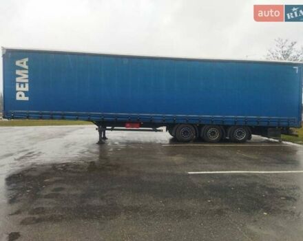 Синий Когель SN 24, объемом двигателя 0 л и пробегом 0 тыс. км за 8500 $, фото 1 на Automoto.ua