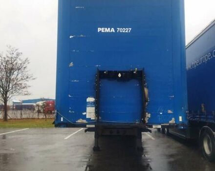 Синий Когель SN 24, объемом двигателя 0 л и пробегом 0 тыс. км за 8500 $, фото 2 на Automoto.ua