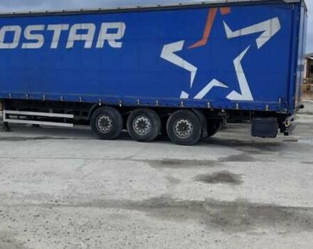 Синий Когель SN 24, объемом двигателя 0 л и пробегом 0 тыс. км за 8500 $, фото 1 на Automoto.ua