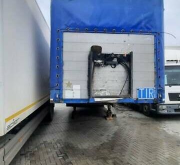 Синий Когель SN 24, объемом двигателя 0 л и пробегом 700 тыс. км за 4000 $, фото 1 на Automoto.ua