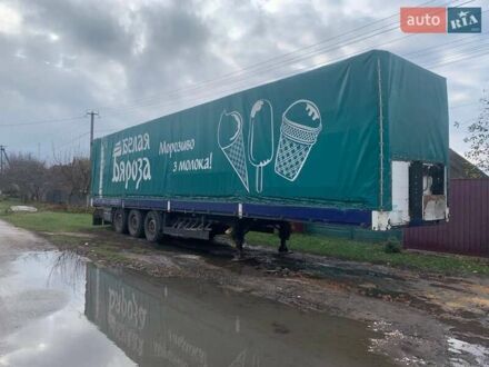 Когель SN 24 2003 у Сумах на Automoto.ua Синій Когель SN 24, об'ємом двигуна 0 л та пробігом 1 тис. км за 4500 $, фото 1 на Automoto.ua