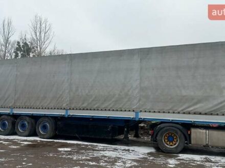 Когель SN 24 2004 у Києві на Automoto.ua Синій Когель SN 24, об'ємом двигуна 0 л та пробігом 0 тис. км за 5500 $, фото 1 на Automoto.ua