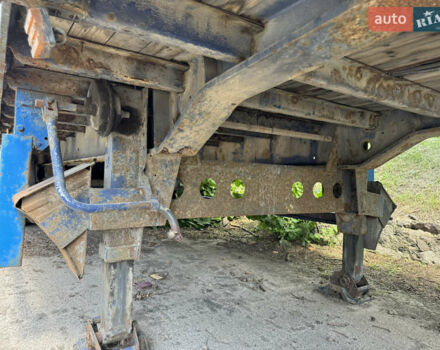 Синій Когель SN 24, об'ємом двигуна 0 л та пробігом 850 тис. км за 7800 $, фото 19 на Automoto.ua