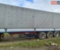 Синий Когель SN 24, объемом двигателя 0 л и пробегом 0 тыс. км за 3350 $, фото 22 на Automoto.ua