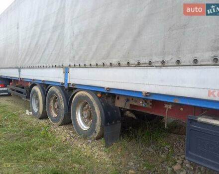 Синий Когель SN 24, объемом двигателя 0 л и пробегом 0 тыс. км за 3350 $, фото 19 на Automoto.ua