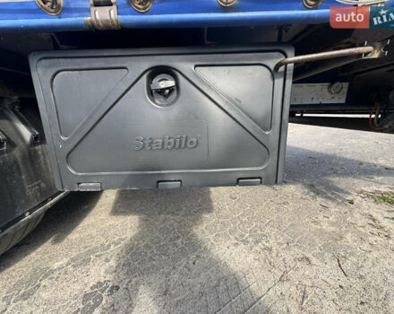 Синий Когель SN 24, объемом двигателя 0 л и пробегом 0 тыс. км за 5999 $, фото 5 на Automoto.ua