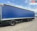 Синий Когель SN 24, объемом двигателя 0 л и пробегом 100 тыс. км за 6500 $, фото 2 на Automoto.ua