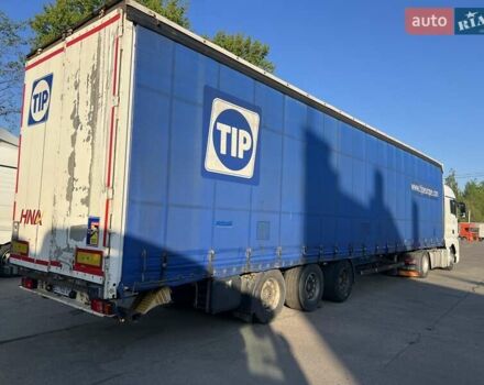 Синий Когель SN 24, объемом двигателя 0 л и пробегом 0 тыс. км за 5950 $, фото 4 на Automoto.ua