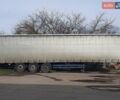Синий Когель SN 24, объемом двигателя 0 л и пробегом 500 тыс. км за 5800 $, фото 1 на Automoto.ua