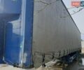 Синий Когель SN 24, объемом двигателя 0 л и пробегом 500 тыс. км за 5800 $, фото 6 на Automoto.ua