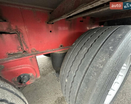 Синій Когель SN 24, об'ємом двигуна 0 л та пробігом 0 тис. км за 9999 $, фото 11 на Automoto.ua