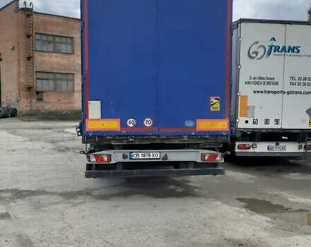 Синий Когель SN 24, объемом двигателя 0 л и пробегом 0 тыс. км за 9900 $, фото 2 на Automoto.ua