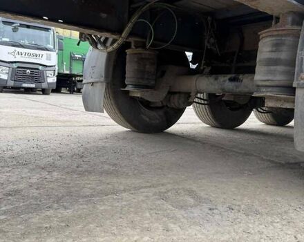 Синий Когель SN 24, объемом двигателя 0 л и пробегом 0 тыс. км за 3900 $, фото 11 на Automoto.ua