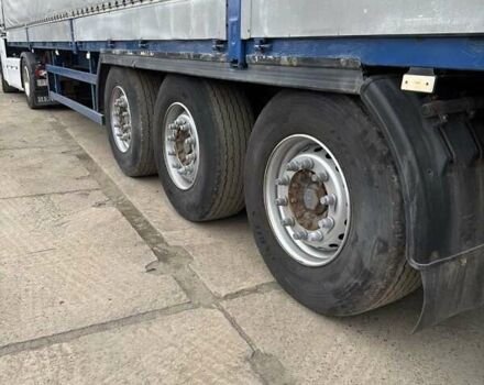 Синий Когель SN 24, объемом двигателя 0 л и пробегом 0 тыс. км за 3900 $, фото 5 на Automoto.ua