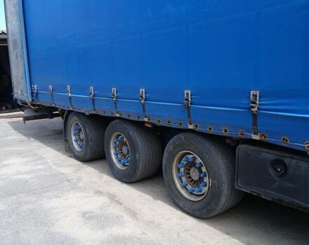 Синий Когель SNCC, объемом двигателя 0 л и пробегом 0 тыс. км за 5500 $, фото 5 на Automoto.ua