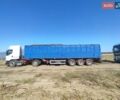 Червоний Когель SNCO 24, об'ємом двигуна 0 л та пробігом 1 тис. км за 5500 $, фото 1 на Automoto.ua