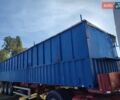 Червоний Когель SNCO 24, об'ємом двигуна 0 л та пробігом 1 тис. км за 5500 $, фото 1 на Automoto.ua
