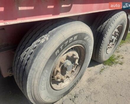 Красный Когель SNCO 24, объемом двигателя 0 л и пробегом 100 тыс. км за 5500 $, фото 2 на Automoto.ua