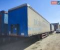 Красный Когель SNCO 24, объемом двигателя 0 л и пробегом 0 тыс. км за 3000 $, фото 1 на Automoto.ua