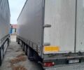Красный Когель SNCO 24, объемом двигателя 0 л и пробегом 1 тыс. км за 5700 $, фото 5 на Automoto.ua