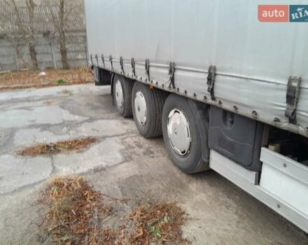 Красный Когель SNCO 24, объемом двигателя 0 л и пробегом 1 тыс. км за 5700 $, фото 1 на Automoto.ua