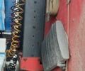 Красный Когель SNCO 24, объемом двигателя 0 л и пробегом 900 тыс. км за 6200 $, фото 4 на Automoto.ua